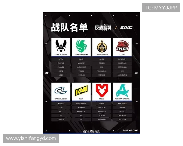 《全球电竞赛事更新:各大赛区战队新阵容曝光及赛季展望》 《全球电竞赛事更新:各大赛区战队新阵容曝光及赛季展望》