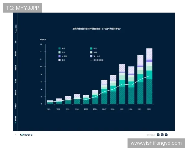 《2025全球电竞赛季开启热门战队动态分析及新兴游戏趋势展望》