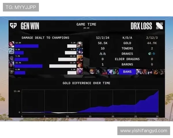 全球总决赛爆冷热门战队遭淘汰新黑马强势崛起引发热议 全球总决赛爆冷热门战队遭淘汰新黑马强势崛起引发热议