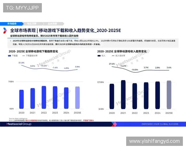 《2025年全球电竞赛事最新动向分析 各大游戏厂商竞逐市场格局变化》 《2025年全球电竞赛事最新动向分析 各大游戏厂商竞逐市场格局变化》