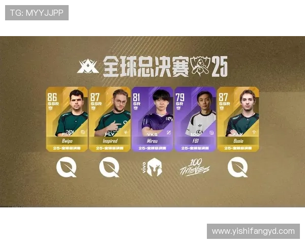 《全球电竞赛事日益激烈 2025年各大游戏联盟战况盘点与分析》