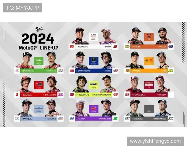 MotoGP赛季大变革：新规则公布 车队和车手迎来挑战与机遇