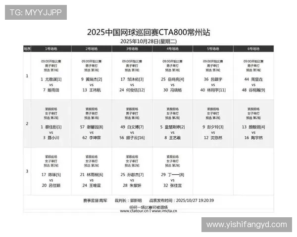 2025年网球赛季大展望:新星崛起与老将对决引发关注