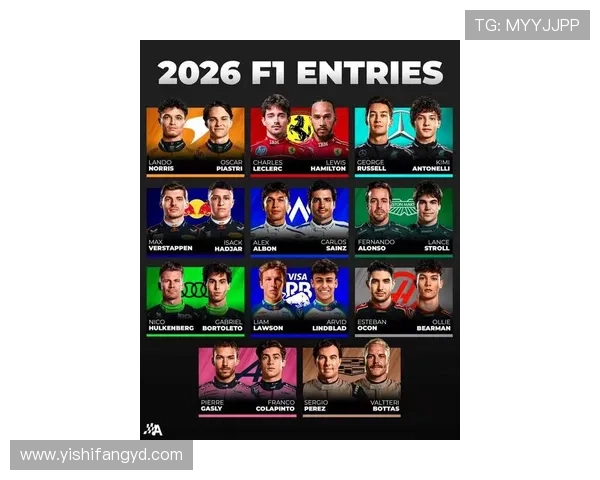 F1新赛季即将开启，车队阵容变动引发广泛关注与讨论