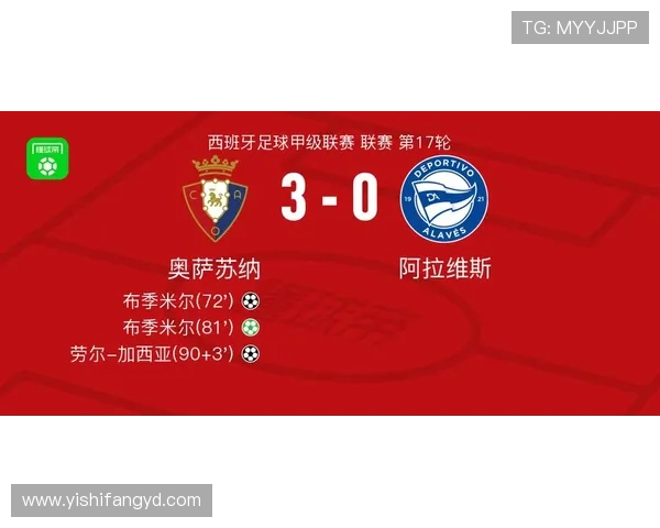 奥萨苏纳俱乐部新赛季备战提速阵容调整引发球迷期待全面升级争胜 奥萨苏纳俱乐部新赛季备战提速阵容调整引发球迷期待全面升级争胜